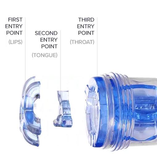 Fleshlight Turbo Thrust Blue Ice Masturbator | Fleshlight Stroker | Fleshlight | Bodyjoys