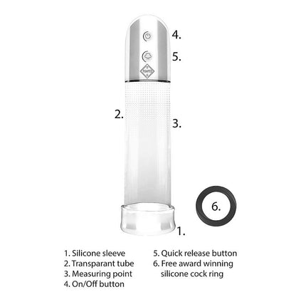 Pumped Automatic Luv Pump Transparent | Penis Pump | Shots Toys | Bodyjoys