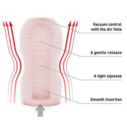 Tenga Original Vacuum Cup Masturbator Gentle | Male Masturbator | Tenga | Bodyjoys