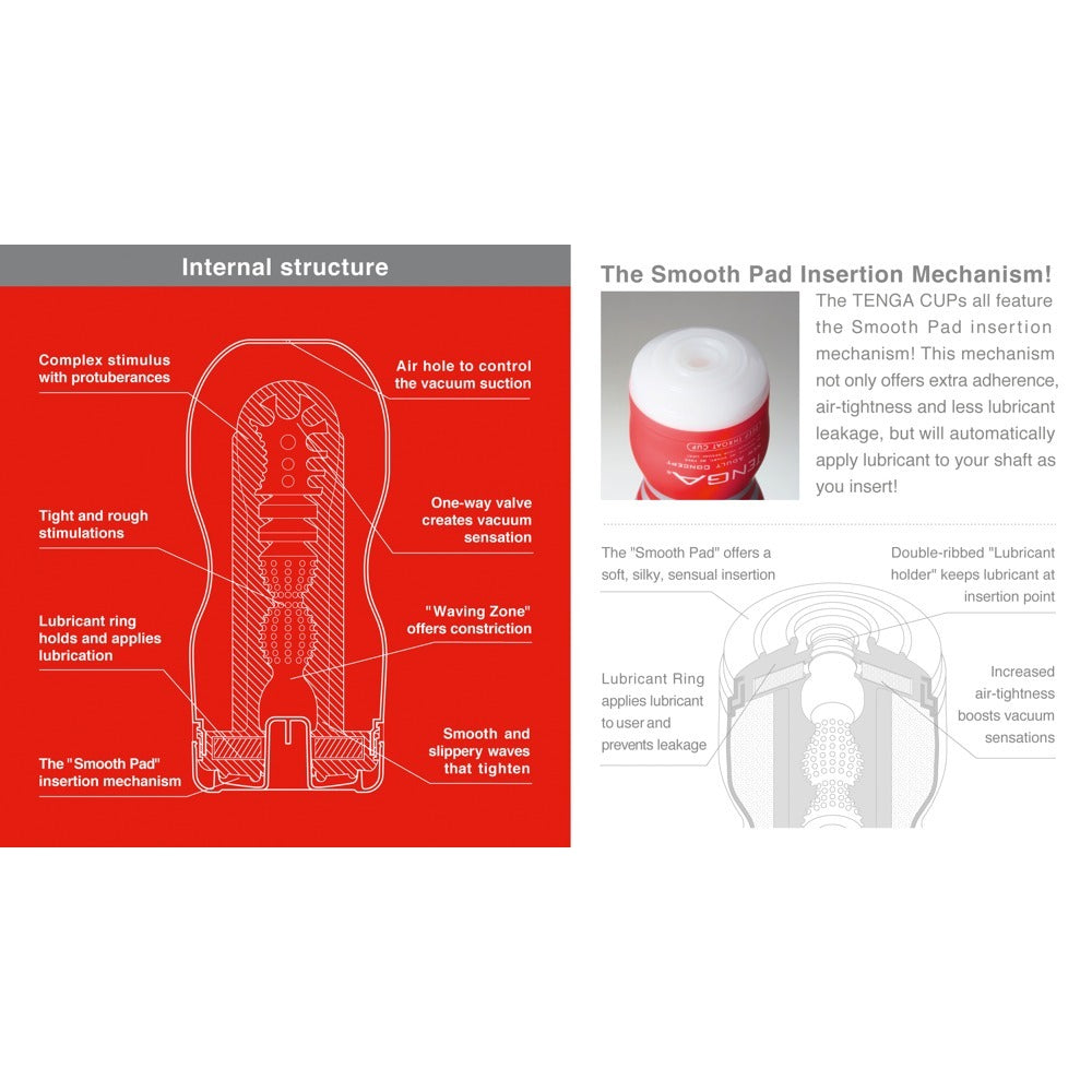 Tenga Original Vacuum Cup Masturbator Regular | Male Masturbator | Tenga | Bodyjoys