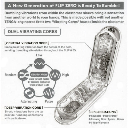 Tenga Flip Zero Vibrating Masturbator White | Male Vibrator | Tenga | Bodyjoys